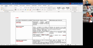 Réunion Licence LLCER 5 mai 25.mp4