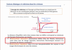Cristallographie: cohésion dans les cristaux