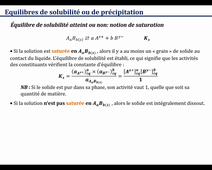 saturation d'une solution