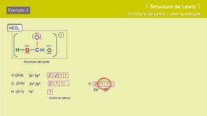CHI151-2021_chap03-Leçon04