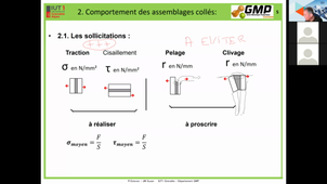 Cours - TD 1 de collage 4 mars 2021