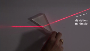 Réflexion et réfraction de la lumière