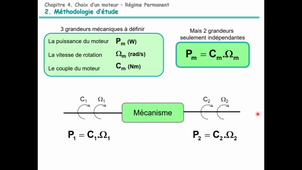 V4B-Moto -Chapitre 4B
