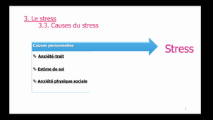 CN4-4 Chap1 Psycho 1