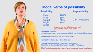 HELD Anglais - English Grammar - #10 - Modals part 3