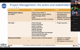 CSUG-FC-20241003-Kerstel.mp4