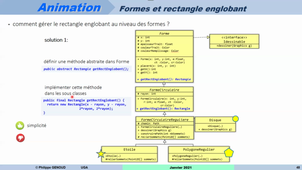 M2CCI - Cours PLAI du 26/01/2021 15h