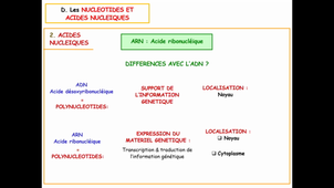 Cours4A_ChimieVivant_Cellule1