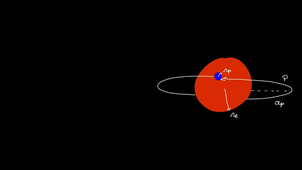 À la recherche d'autres planètes habitables : tableau noir : propriétés d'un transit