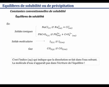 Constante de solubilité - solubilité