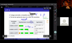 L2 - Inf401, Cours 2, Architecture des Ordinateurs, Codage de l'information, codage des nombres