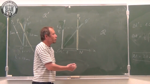 Relativité restreinte - complément 4