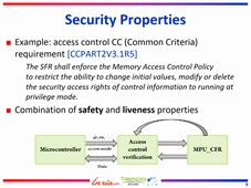 Formal Analysis of Circuits for Security