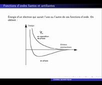 ionh2plus.mp4