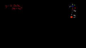 À la recherche d'autres planètes habitables : tableau noir : le mouvement reflex