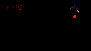 À la recherche d'autres planètes habitables : tableau noir : la troisième loi de Kepler