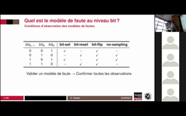 JAIF 2021 - 4x01 - Oualid Trabelsi - Méthodes pour la modélisation des injections de faute électromagnétiques