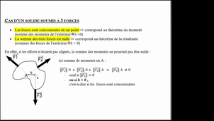 Cours-statique2-Principe Fondamental de la statique - Méthode de résolution