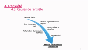 CN4-6 Chap1 Psycho 1