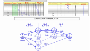 16CorrectionExoComplet