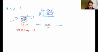 Séance n°1 Zoom 27.05.20 Fcts plusieurs variables Prépa INP
