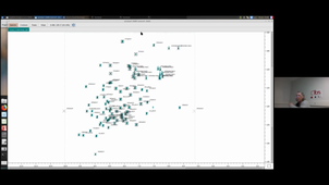 M2Phelma_CMLM_Nano - Fundamentals in Structural Biology - NMR Lab1 Part 2 - 060121