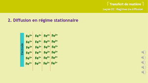 cppa2 1819 chap02-vid02