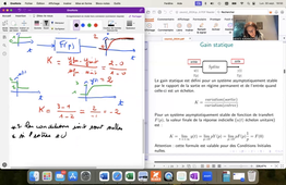 Chapitre 2 - Caractéristiques de la Réponse d'un système à un échelon - temps de réponse, dépassement, gain statique