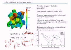 PMC physique de la plasticité - Chapitre 3.1