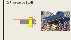 Rupteur de ponts thermiques SLAB