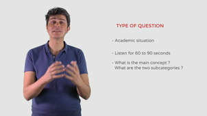 Toefl Preparation | Speaking section: Question 6