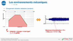 CSUG-FC-20231005-Niot_Mecanique-Pt1.mp4