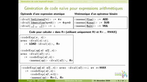 Ensimag_Projet_GL_Etape_C