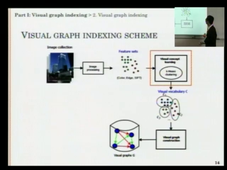 Visual Graph Modeling and Retrieval: A Language Model Approach for Scene Recognition