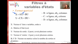 Filtres à variables d'états