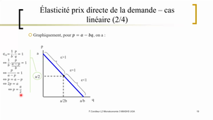 Corolleur F 2020_21 Séance 22012021 Lecture 1_Micro3_L2 MIASHS