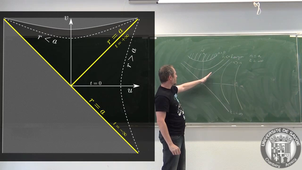 Relativité générale - Cours 20