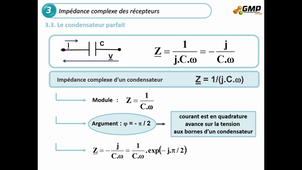 GMP1- ELEC - V23c - Chapitre II - Partie 3C - Condenstaur