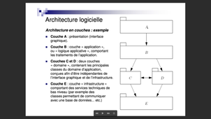 ACOL : Vidéo chapitre 4 - Conception