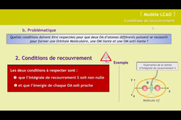 CHI151-2021_Chap04-Leçon 02A