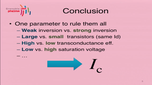 D. Bucci: Design of analog integrated circuits, lecture 4