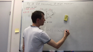 Ford Fulkerson Coupe