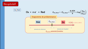 2526_Chap03-DPOR (Part01)_vers04.mp4