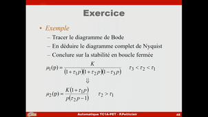 Critere de Nyquist Complet