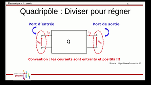 03-Quadripôle-Partie1
