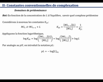 Domaines de prédominance des complexes, axe pL, axe pKdi