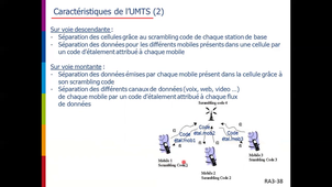 Fin du cours RA (janvier 2022)