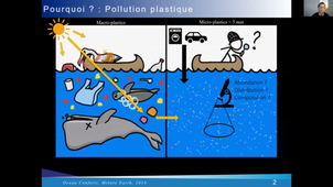 La technologie du Raman Comprimé - Clément GRAND; Camille SCOTTE; Hervé RIGNEAULT