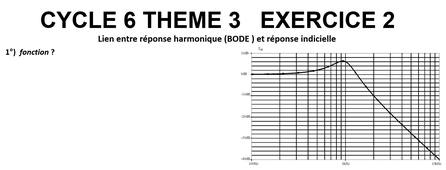 TD CYCLE 6 THÈME 3 EX 2