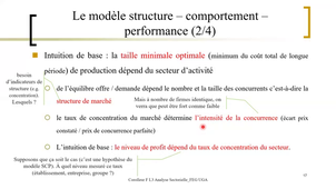 Corolleur F. 2021 L3 Analyse sectorielle_Lecture 1 Modèles clefs_FEG UGA